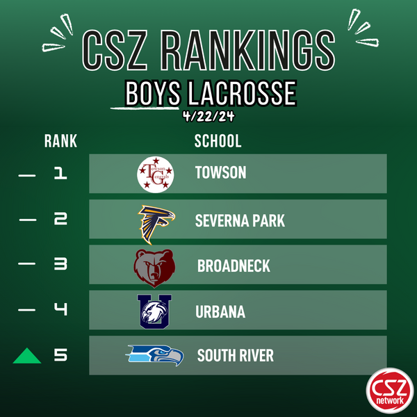 CSZ Network Scores, Schedules, Standings